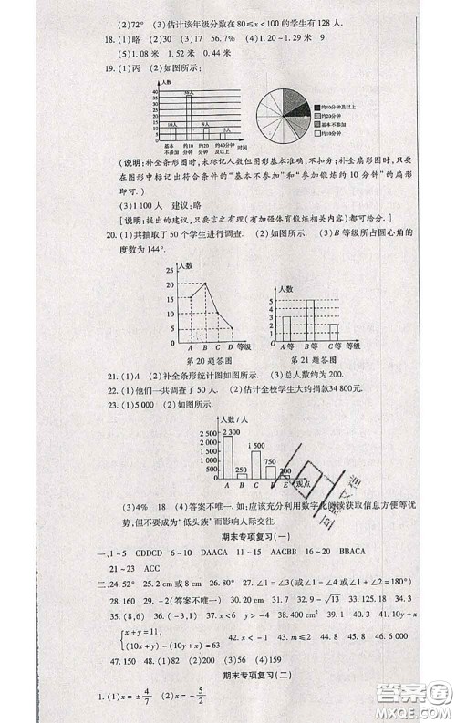 2020春全程测评试卷七年级数学下册人教版答案