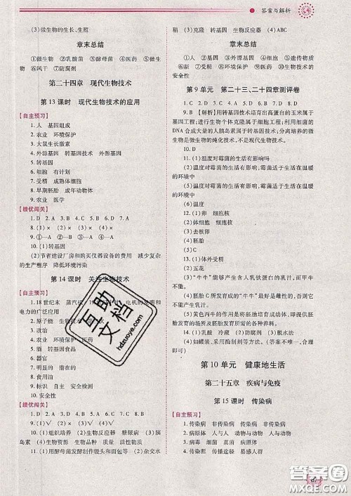 陕西师范大学出版社2020春绩优学案八年级生物下册苏教版答案 陕西师范大学出版社2020春绩优学案八年级生物下册苏教版答案