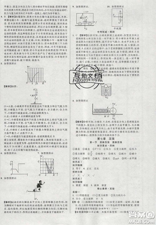 2020年中教联贵州中考新突破物理贵阳版答案