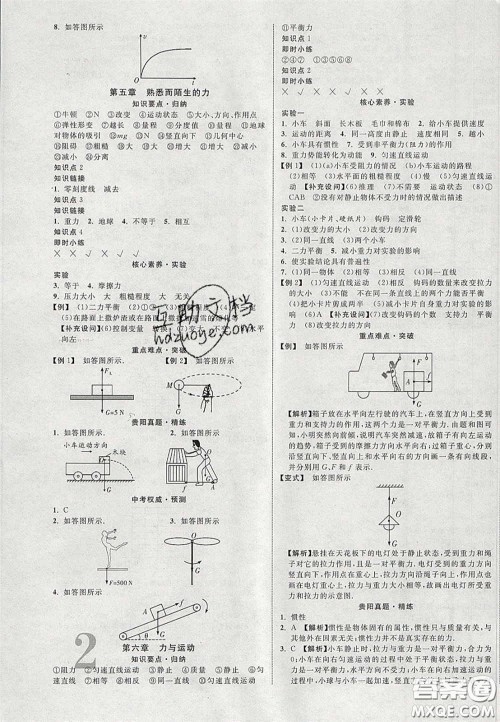 2020年中教联贵州中考新突破物理贵阳版答案