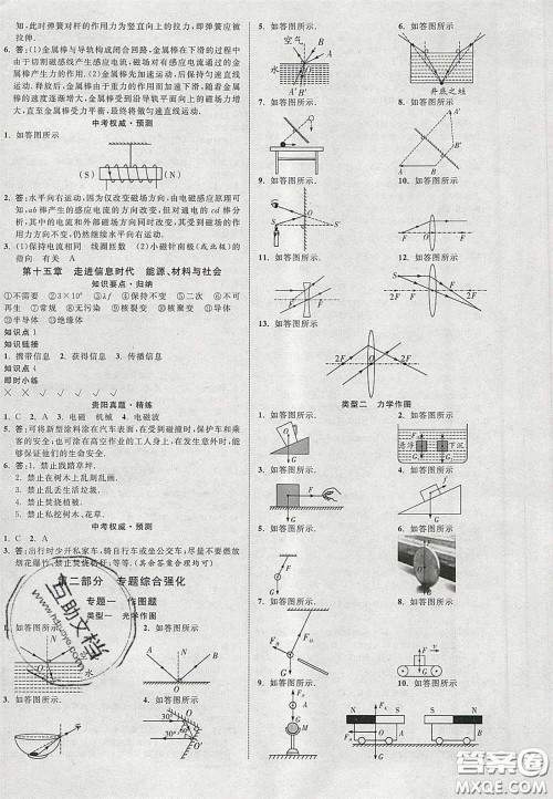 2020年中教联贵州中考新突破物理贵阳版答案