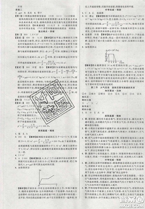 2020年中教联贵州中考新突破物理贵阳版答案