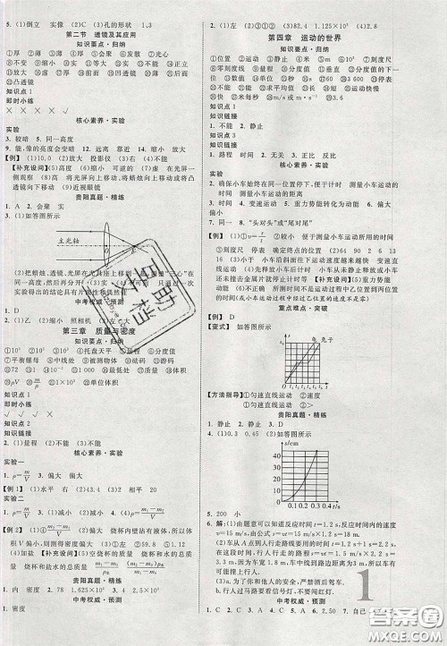 2020年中教联贵州中考新突破物理贵阳版答案