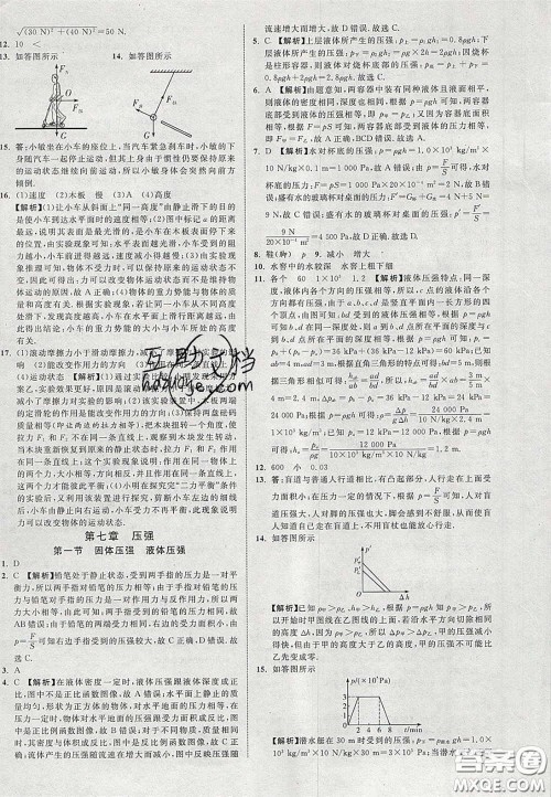 2020年中教联贵州中考新突破物理贵阳版答案