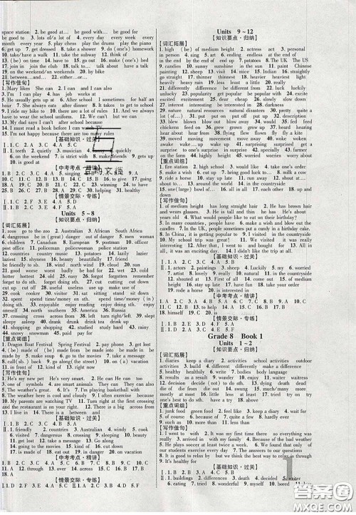 2020年中教联贵州中考新突破英语贵阳版答案 2020年中教联贵州中考新突破英语贵阳版答案