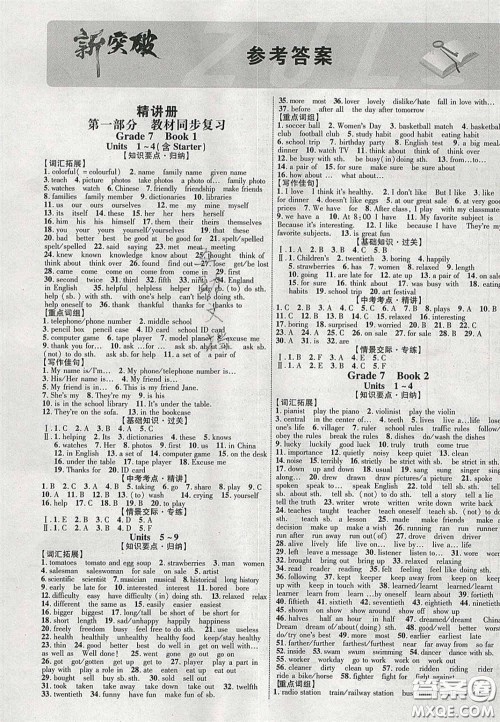 2020年中教联贵州中考新突破英语贵阳版答案 2020年中教联贵州中考新突破英语贵阳版答案