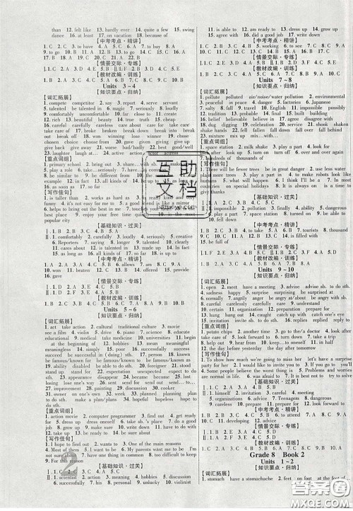 2020年中教联贵州中考新突破英语贵阳版答案 2020年中教联贵州中考新突破英语贵阳版答案