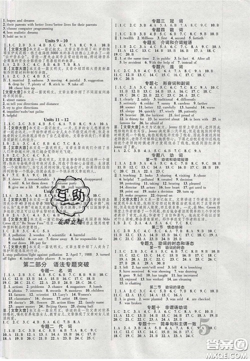 2020年中教联贵州中考新突破英语贵阳版答案 2020年中教联贵州中考新突破英语贵阳版答案