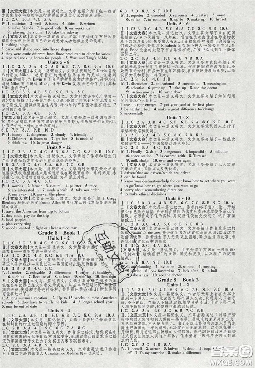 2020年中教联贵州中考新突破英语贵阳版答案 2020年中教联贵州中考新突破英语贵阳版答案