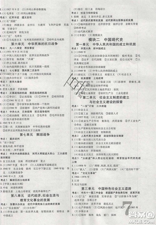 2020年中教联贵州中考新突破历史贵阳版答案 2020年中教联贵州中考新突破历史贵阳版答案