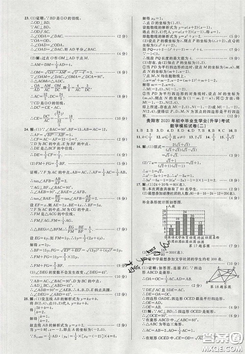 2020年中教联贵州中考新突破数学贵阳版答案