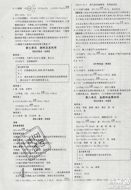 2020年中教联贵州中考新突破化学贵阳版答案 2020年中教联贵州中考新突破化学贵阳版答案