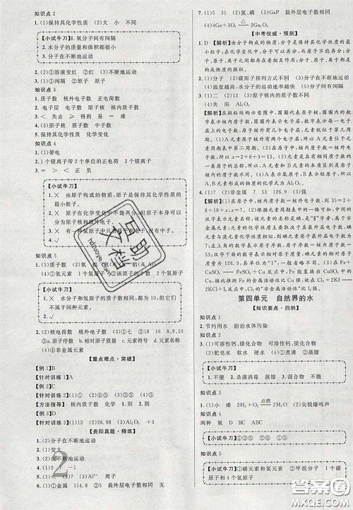 2020年中教联贵州中考新突破化学贵阳版答案 2020年中教联贵州中考新突破化学贵阳版答案