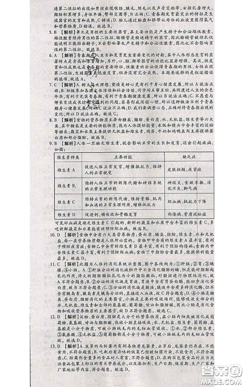 2020春全程测评试卷七年级生物下册人教版答案