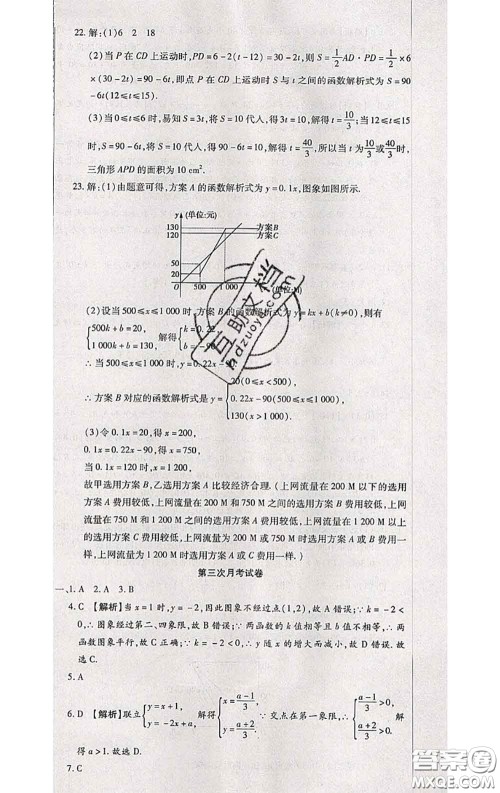 2020春全程测评试卷八年级数学下册人教版答案