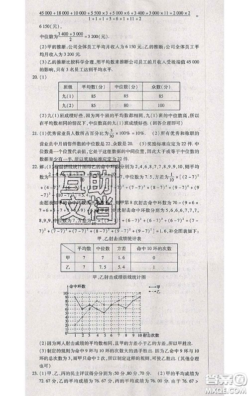 2020春全程测评试卷八年级数学下册华师版答案