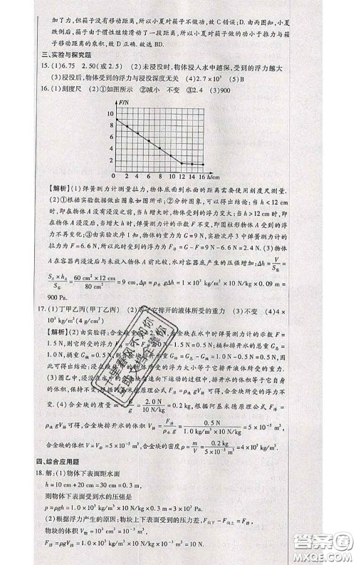 2020春全程测评试卷八年级物理下册人教版答案