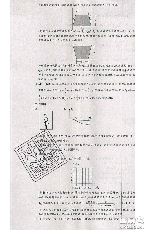 2020春全程测评试卷八年级物理下册人教版答案