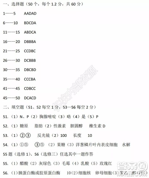 黑龙江省实验中学2019-2020学年下学期高二年级期中考试理科综合试卷及答案