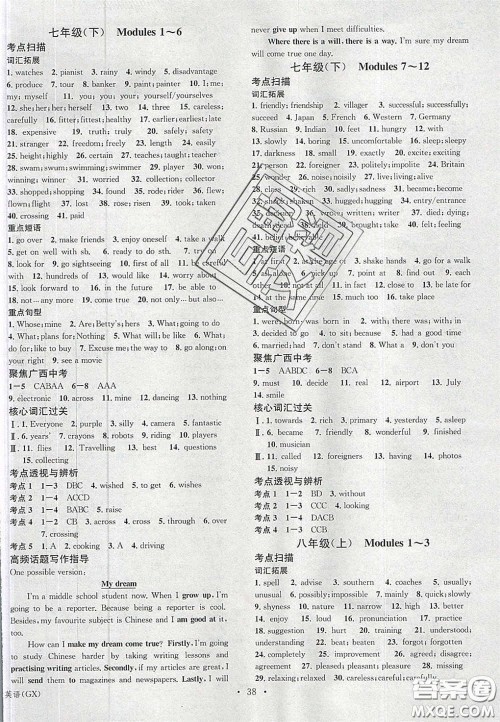 2020火线100天中考滚动复习法英语外研版广西专用答案