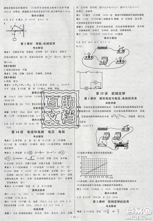 2020火线100天中考滚动复习法物理四川版答案