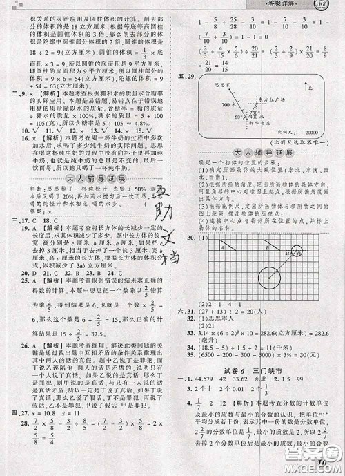 2020年王朝霞各地期末试卷精选六年级数学下册人教版河南专版答案