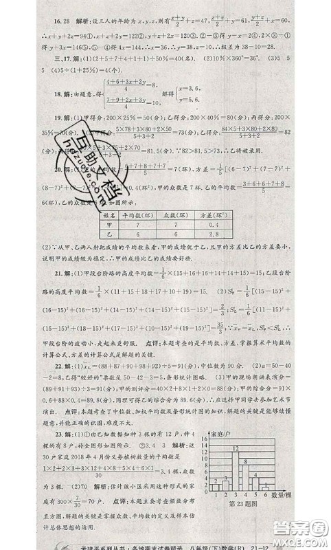 2020年孟建平各地期末试卷精选八年级数学下册人教版答案