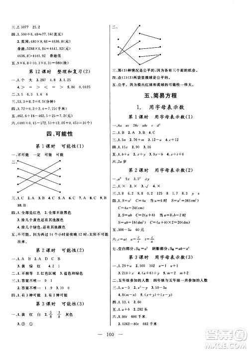 2020年状元陪练课时优化设计数学五年级上册RJ人教版参考答案