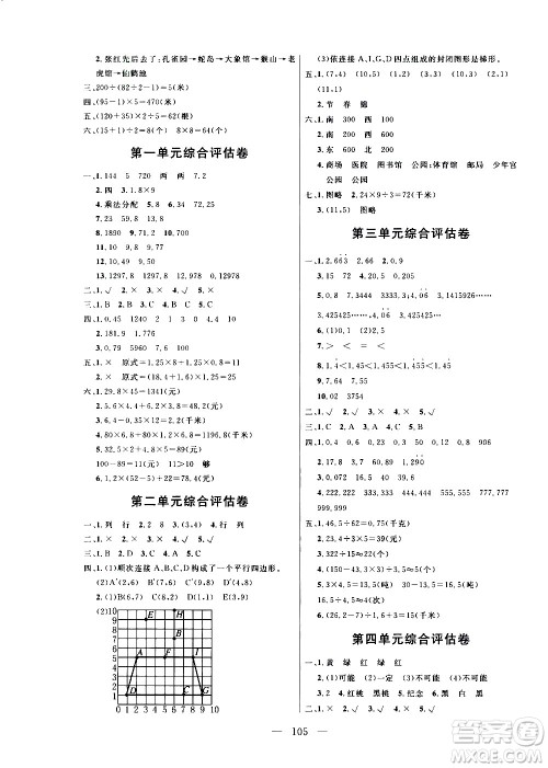 2020年状元陪练课时优化设计数学五年级上册RJ人教版参考答案