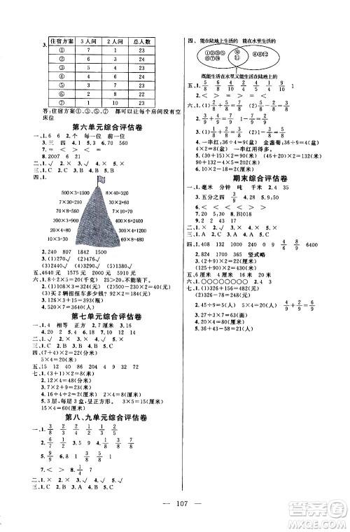 2020年状元陪练课时优化设计数学三年级上册RJ人教版参考答案