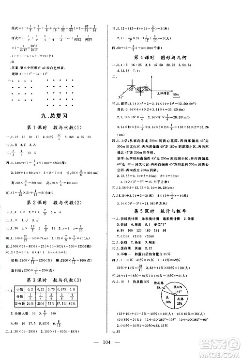 2020年状元陪练课时优化设计数学六年级上册RJ人教版参考答案