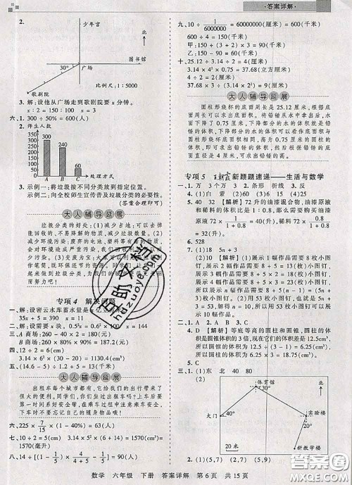 2020年王朝霞各地期末试卷精选六年级数学下册人教版湖北专版答案