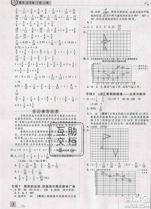 2020年王朝霞各地期末试卷精选五年级数学下册人教版河南专版答案