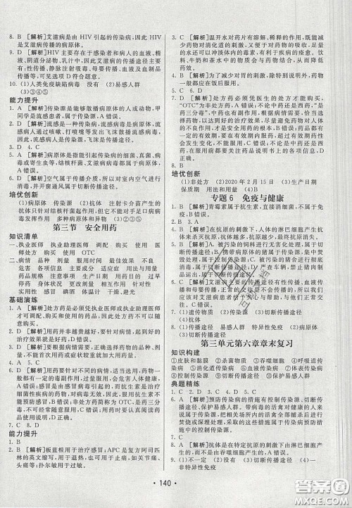 2020年同行学案学练测七年级生物下册济南版答案