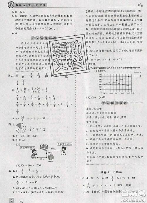 2020年王朝霞各地期末试卷精选五年级数学下册北师版河南专版答案