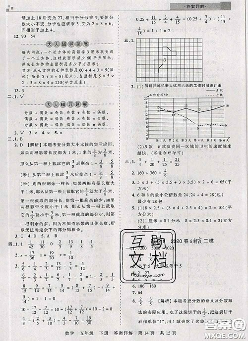 2020年王朝霞各地期末试卷精选五年级数学下册人教版湖北专版答案