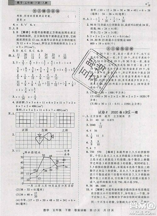 2020年王朝霞各地期末试卷精选五年级数学下册人教版湖北专版答案