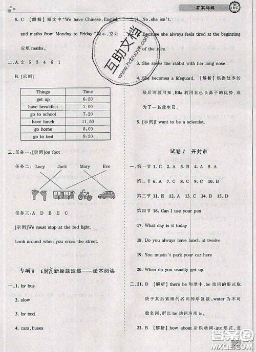 2020年王朝霞各地期末试卷精选五年级英语下册科普版河南专版答案