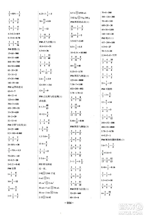 2020年状元成才路状元作业本数学六年级下册北师版参考答案 2020年状元成才路状元作业本数学六年级下册北师版参考答案