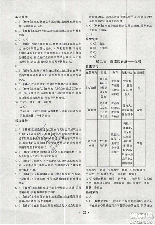 2020年同行学案学练测七年级生物下册青岛专版答案 2020年同行学案学练测七年级生物下册青岛专版答案