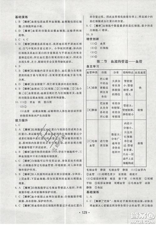 2020年同行学案学练测七年级生物下册青岛专版答案