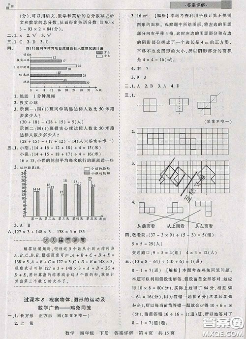 2020年王朝霞各地期末试卷精选四年级数学下册人教版湖北专版答案