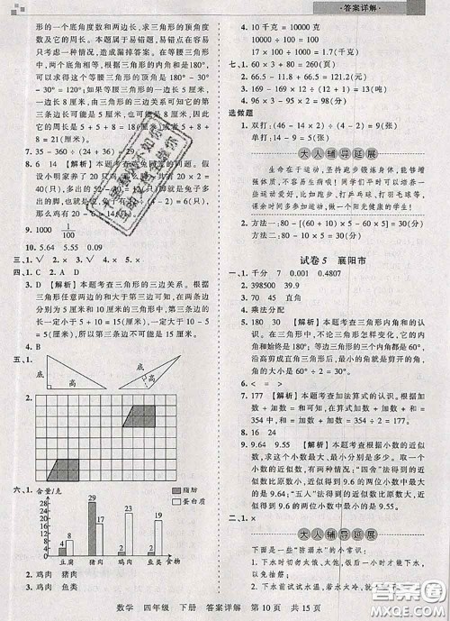 2020年王朝霞各地期末试卷精选四年级数学下册人教版湖北专版答案