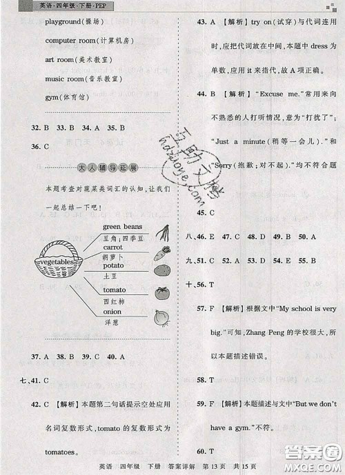 2020年王朝霞各地期末试卷精选四年级英语下册人教版湖北专版答案