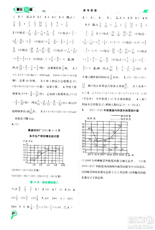 2020年暑假学期总复习赢在假期期末暑假数学五年级RJ人教版参考答案