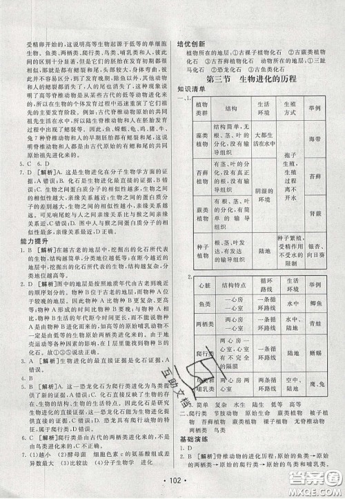 2020年同行学案学练测八年级生物下册人教版答案