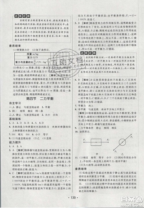2020年同行学案学练测八年级物理下册鲁教版烟台专版答案 2020年同行学案学练测八年级物理下册鲁教版烟台专版答案