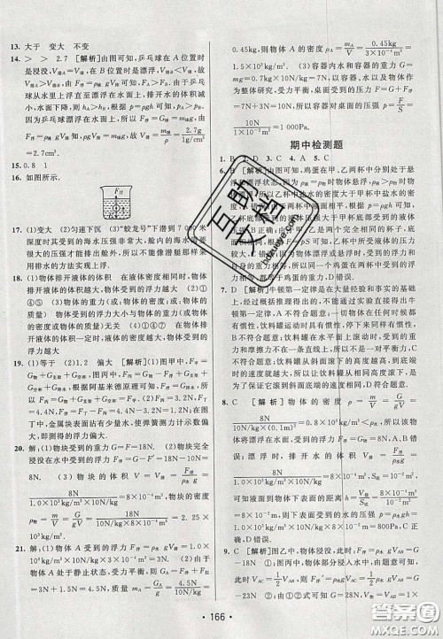 2020年同行学案学练测八年级物理下册鲁教版烟台专版答案 2020年同行学案学练测八年级物理下册鲁教版烟台专版答案