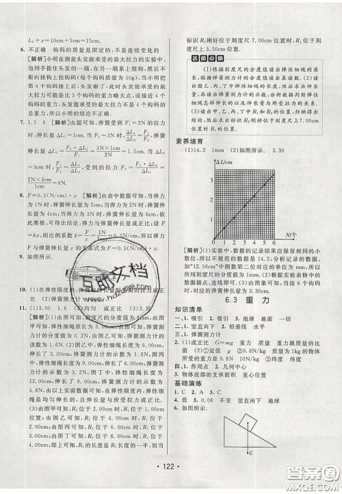 2020年同行学案学练测八年级物理下册沪粤版答案 2020年同行学案学练测八年级物理下册沪粤版答案