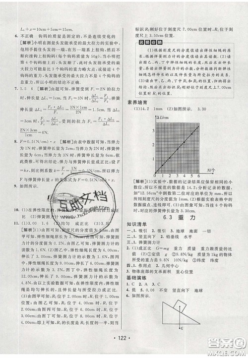 2020年同行学案学练测八年级物理下册沪粤版答案